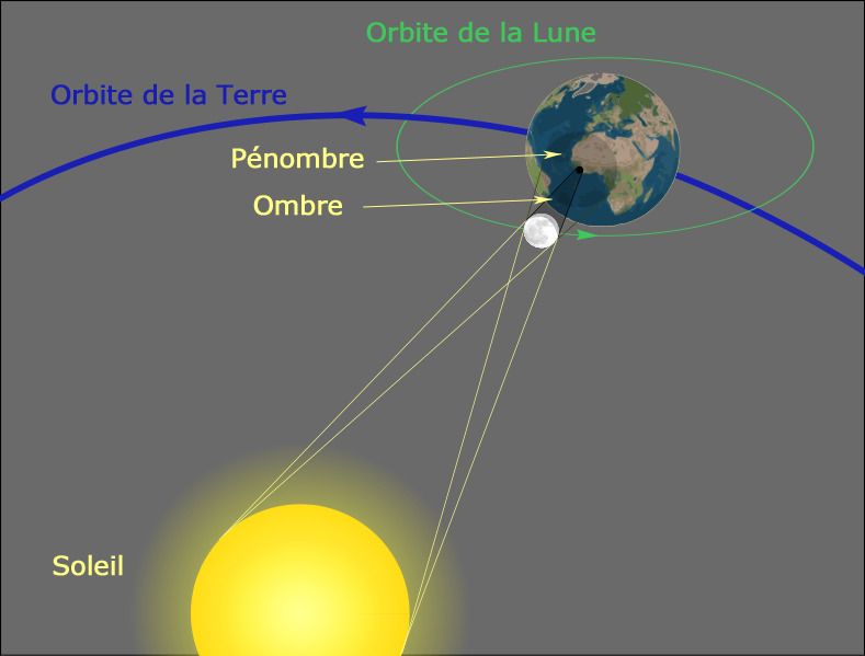 Eclipse solaire du 20 Mars : comment regarder l’éclipse sans lunettes ? #4