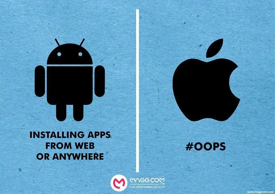 android-apple-install