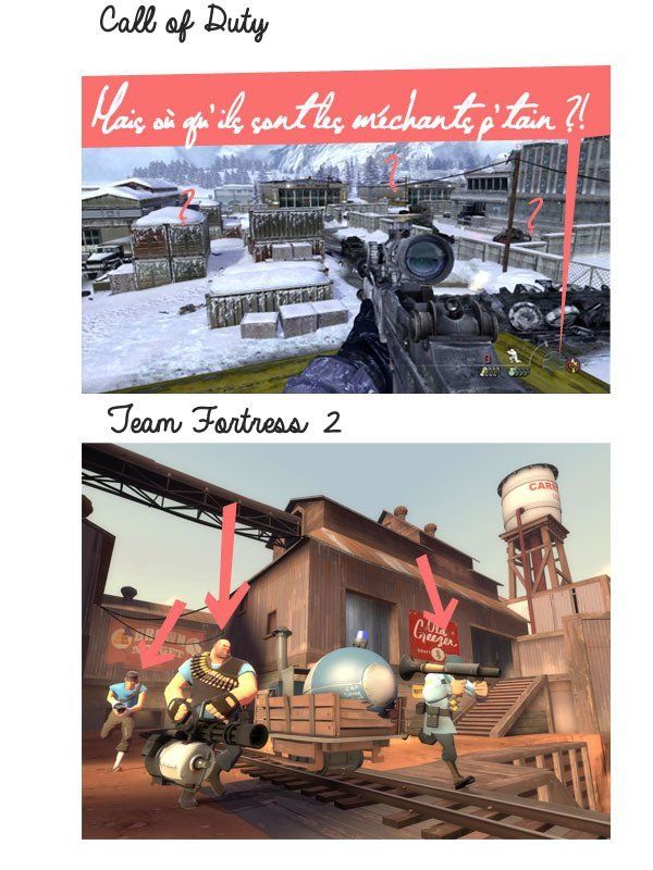 Test Call of Duty Modern Warfare #3