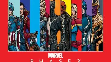 Des révélations sur les films Avengers 3, Thor 3, Doctor Strange, Captain Marvel, Spider-Man et Hulk