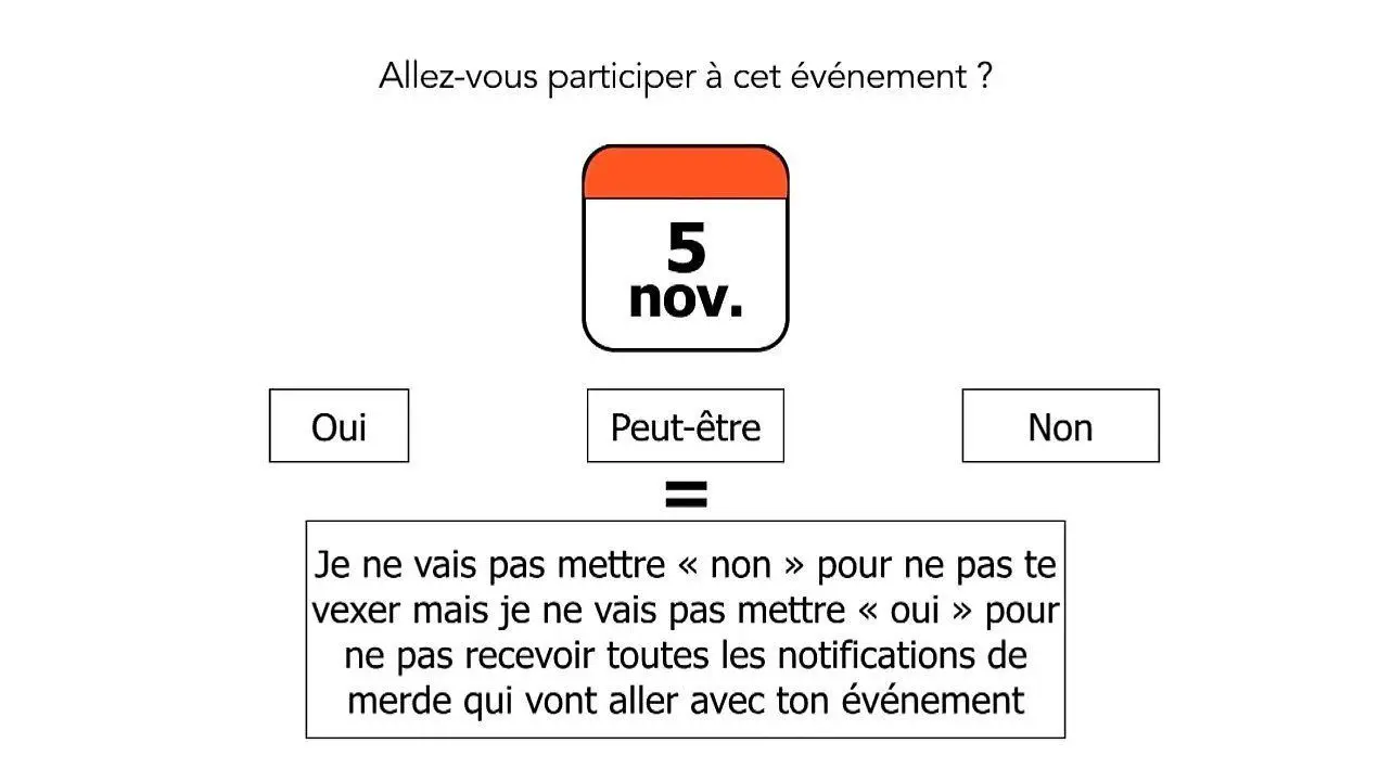 12 Statistiques sur Facebook qui vont vous étonner #4