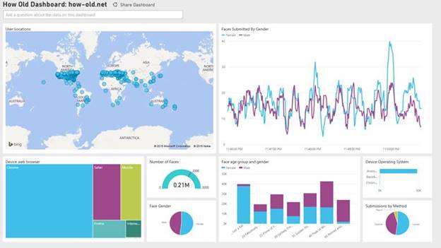 How Old : le nouveau service (pourri) de Microsoft pour connaitre votre age #7