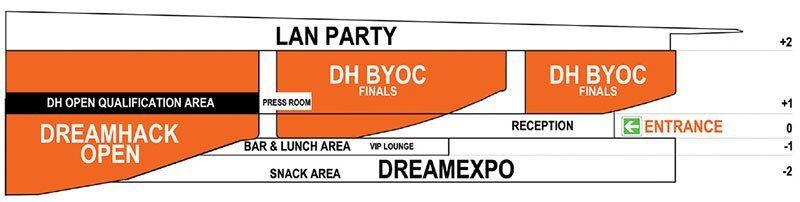 Dreamhack 2015 : une énorme compétition e-Sports qui commence dès ce soir #4