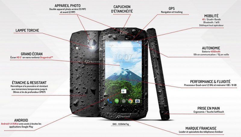 Test Crosscall Trekker X1 : un smartphone tout terrain ultra-résistant #3