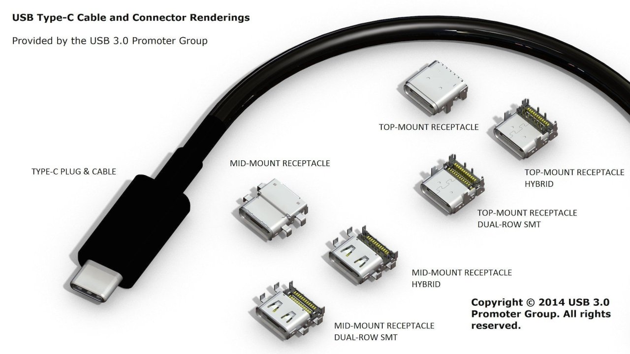 USB-Type-C