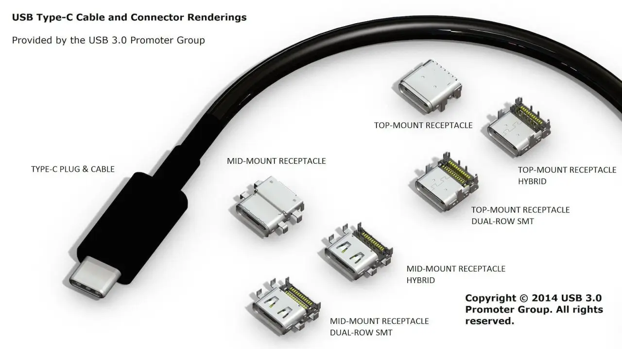 USB-Type-C
