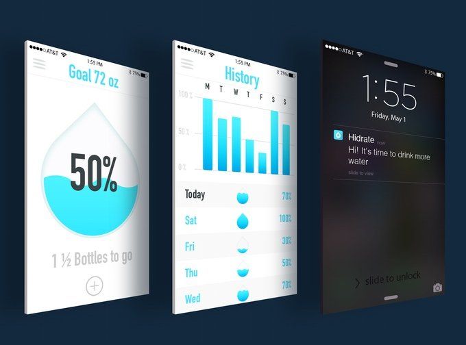 HidrateMe : la bouteille connectée qui vous dit quand il faut boire #3