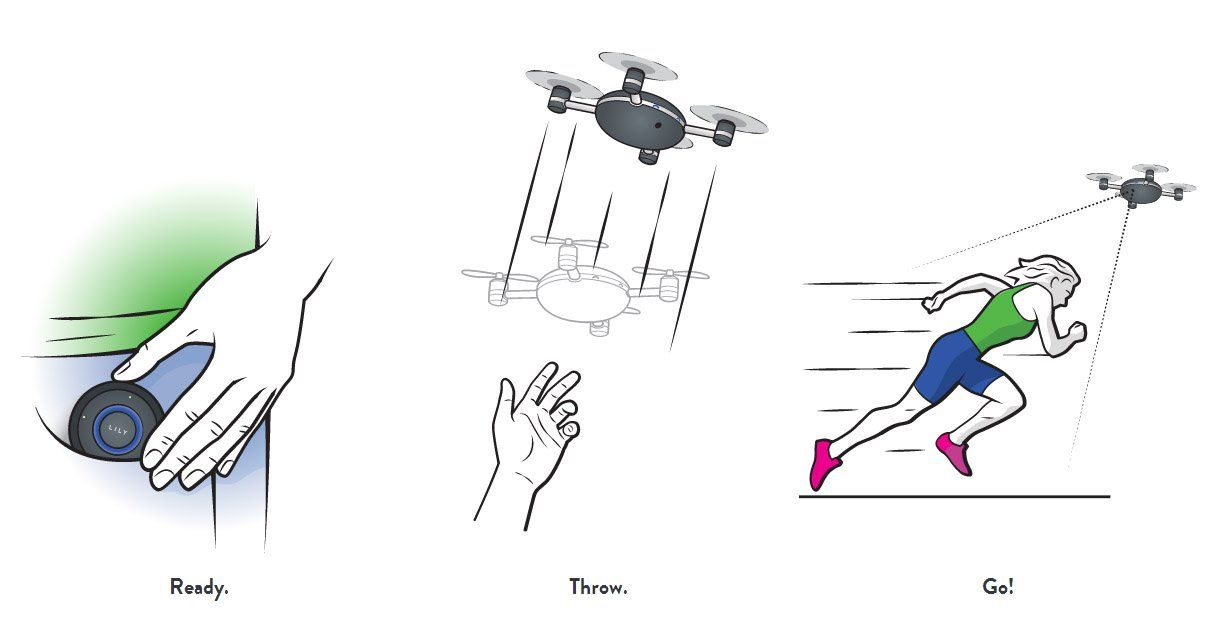 Lily : ce drone autonome vous suit partout pour vous filmer #2