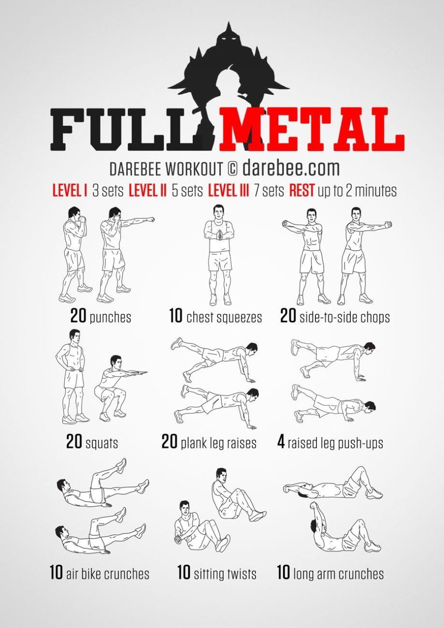 45 Exercices pour se muscler comme un héros de Manga #10