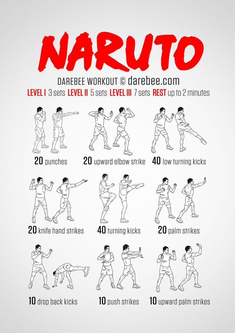 45 Exercices pour se muscler comme un héros de Manga #6