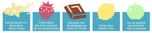 Uber vous livre des glaces gratuitement avec Uber Ice Cream #3