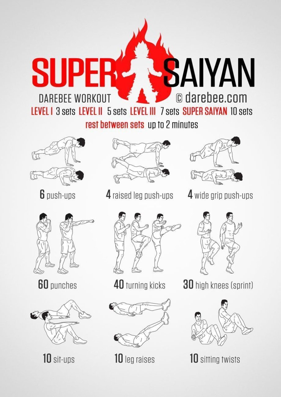 45 Exercices pour se muscler comme un héros de Manga #2