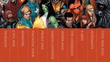 L’intégralité des comics Marvel Civil War dans un coffret collector à 500$