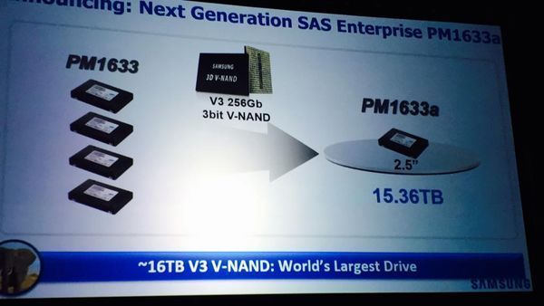 Samsung présente le plus gros disque dur au monde : il fait 16 To et c’est un SSD #2