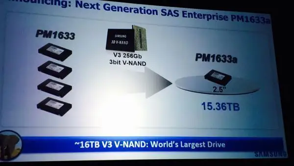 Samsung présente le plus gros disque dur au monde : il fait 16 To et c’est un SSD #2