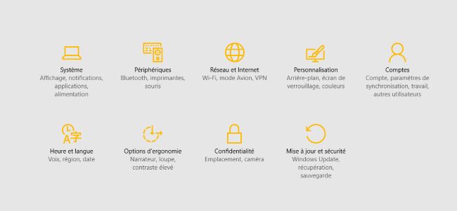 Le vrai prix de windows 10 ? Votre vie privée
