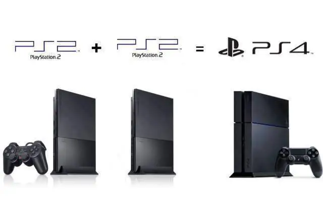 La Compatibilité Jeux PS2 Pour La PS4 Serait Un Fake