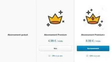 Crunchyroll : le Netflix des Animes et bien plus
