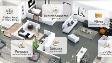 La maison de demain sera entièrement connectée
