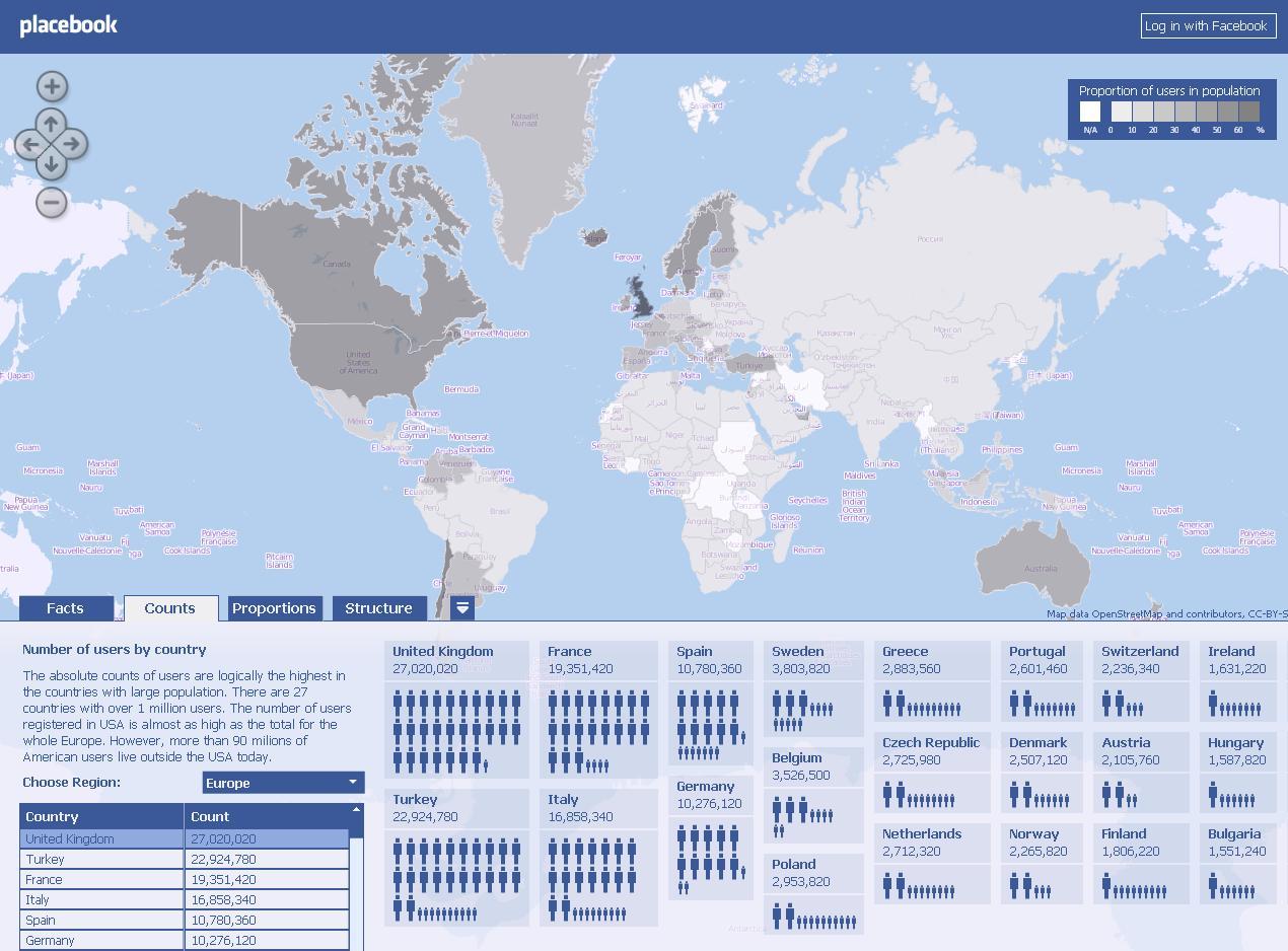 Le mardi chez Facebook on surfe en 2G #2