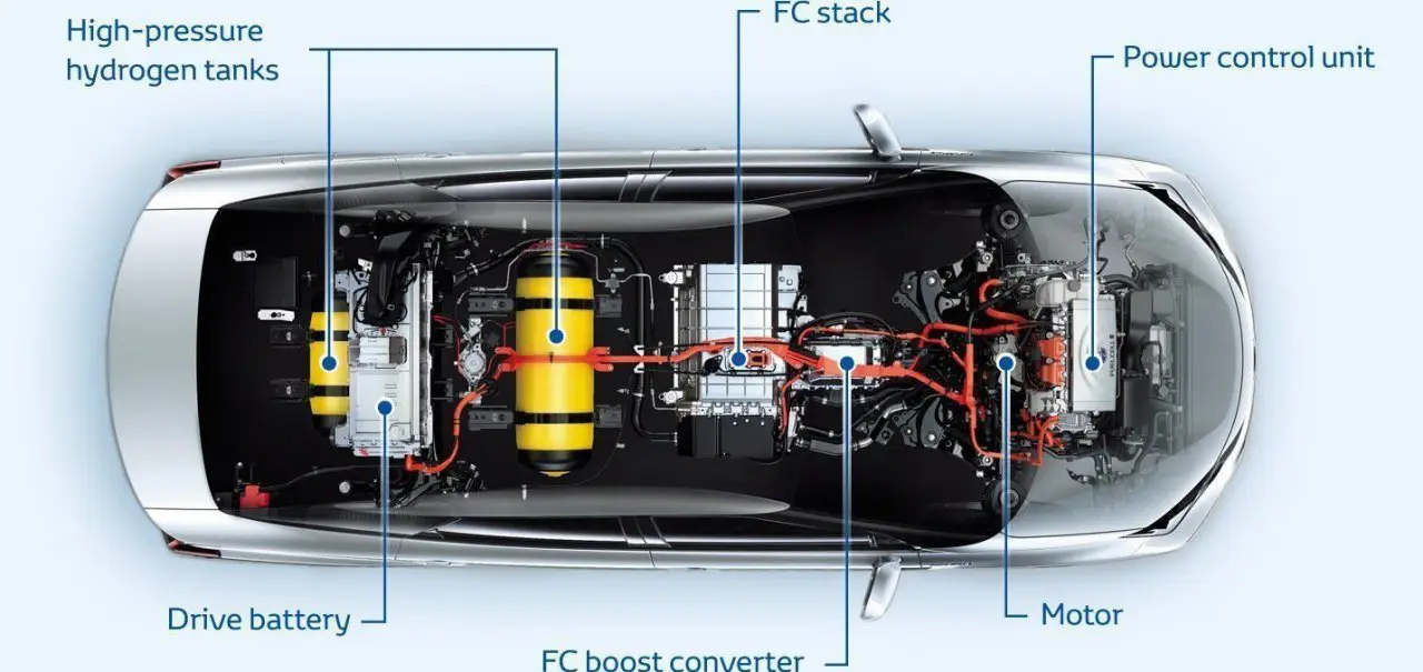 retour-vers-le-futur-doc-et-marty-font-la-pub-de-la-toyota-mirai-a-piles-a-combustibles-26956.jpg