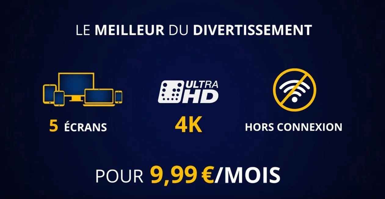 ZIVE le service SVOD de SFR qui veut concurrencer Netflix