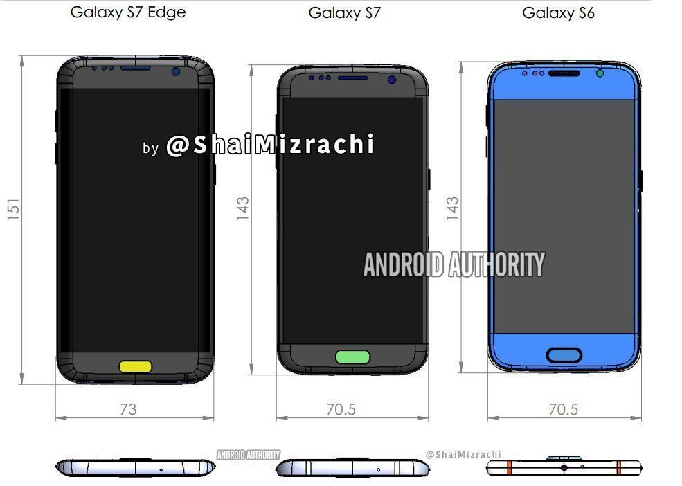 Samsung Galaxy S7 : le prochain Touchwiz plus fluide qu’iOS ? #2