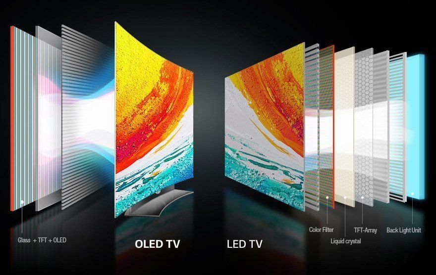 LG OLED TV 4K : le meilleur rendu des couleurs en 2025 ? #32