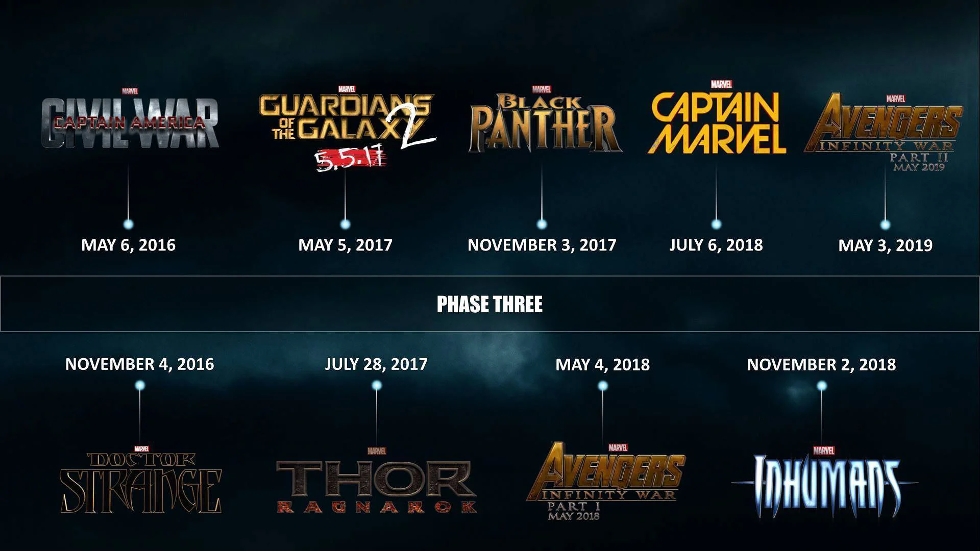 Avengers : Infinity War, la réunion de tous les héros Marvel