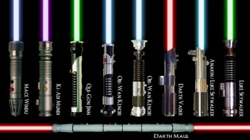 Star Wars : la signification des couleurs des sabres laser