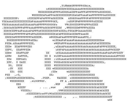 Transformez n’importe quelle photo Instagram en ASCII Art sans aucun logiciel #4