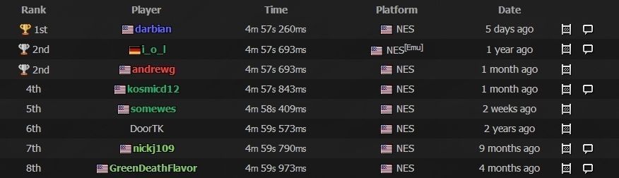 Record du monde : il finit Super Mario Bros en moins de 5 minutes #13