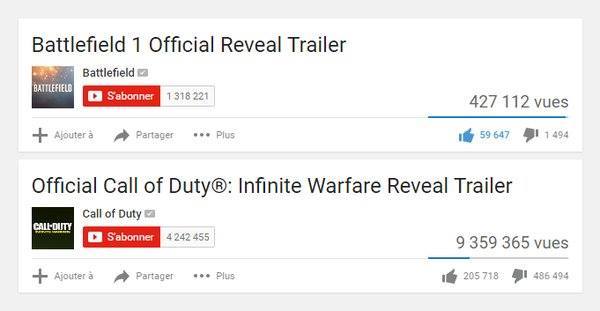 Battlefield 1 vs Call of Duty Infinite War : pourquoi les gamers sont divisés ? #9