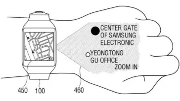 Un pico-projecteur pour la Samsung Gear S3 ?