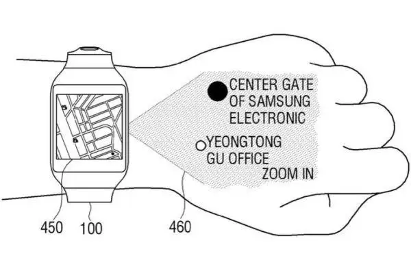 Un pico-projecteur pour la prochaine Samsung Gear?