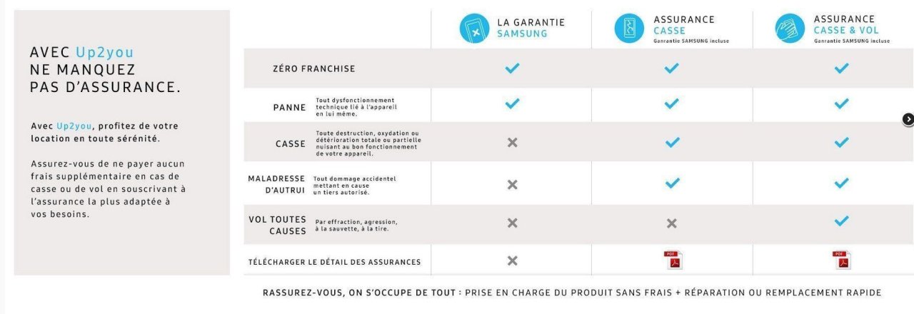 Samsung se lance dans la location de portable avec Up2You