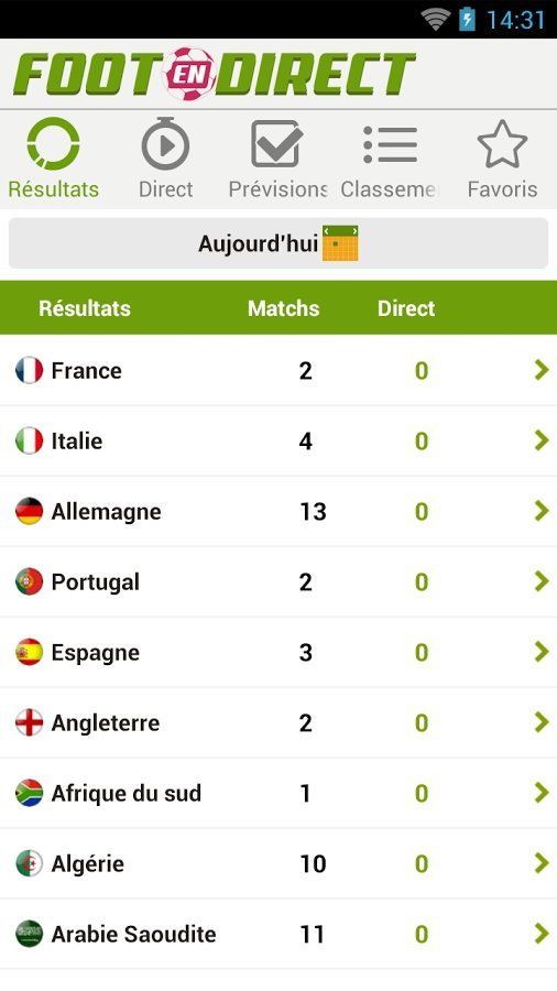 Euro 2016 : ne ratez plus aucun but grace à l’application Foot en Direct #4