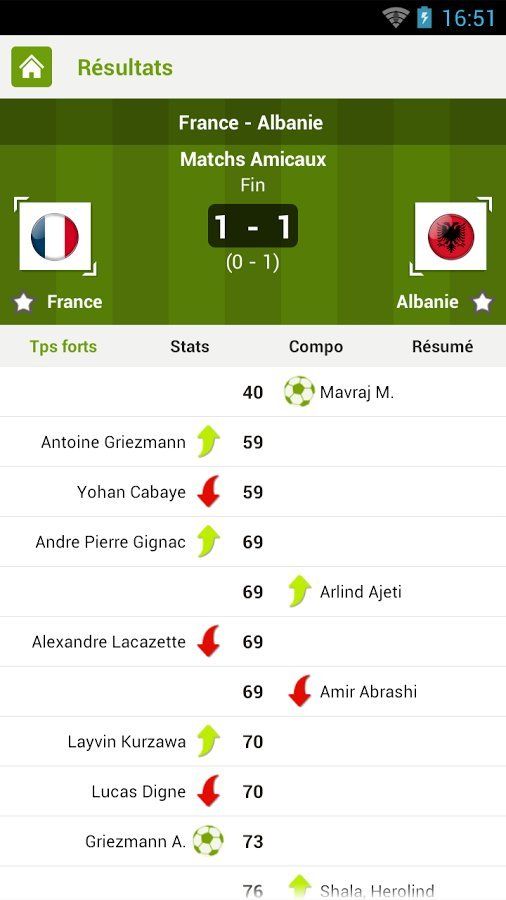 Euro 2016 : ne ratez plus aucun but grace à l’application Foot en Direct #6