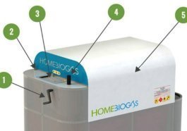 Transformer déchets en energie renouvelable