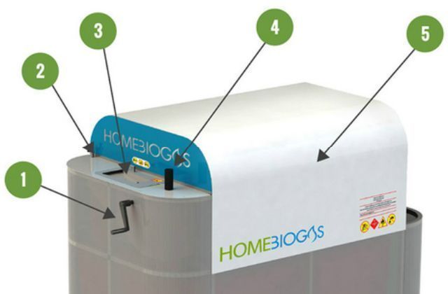 Transformer déchets en energie renouvelable