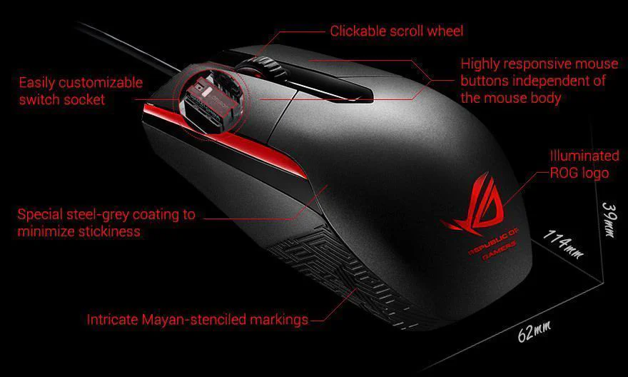 Test souris Asus ROG Sica : la meilleure souris pour MOBA en 2026 ? #4