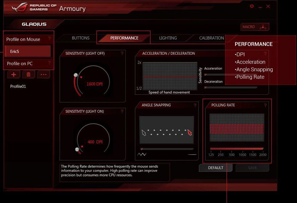 Test souris Asus ROG Sica : la meilleure souris pour MOBA en 2025 ? #5