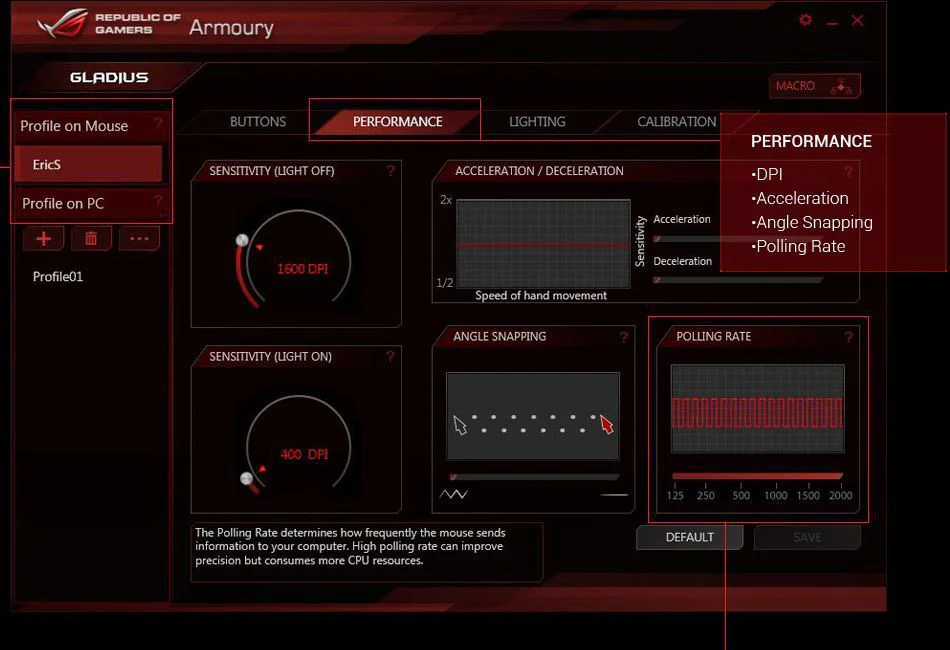 Test souris Asus ROG Sica : la meilleure souris pour MOBA en 2026 ? #5