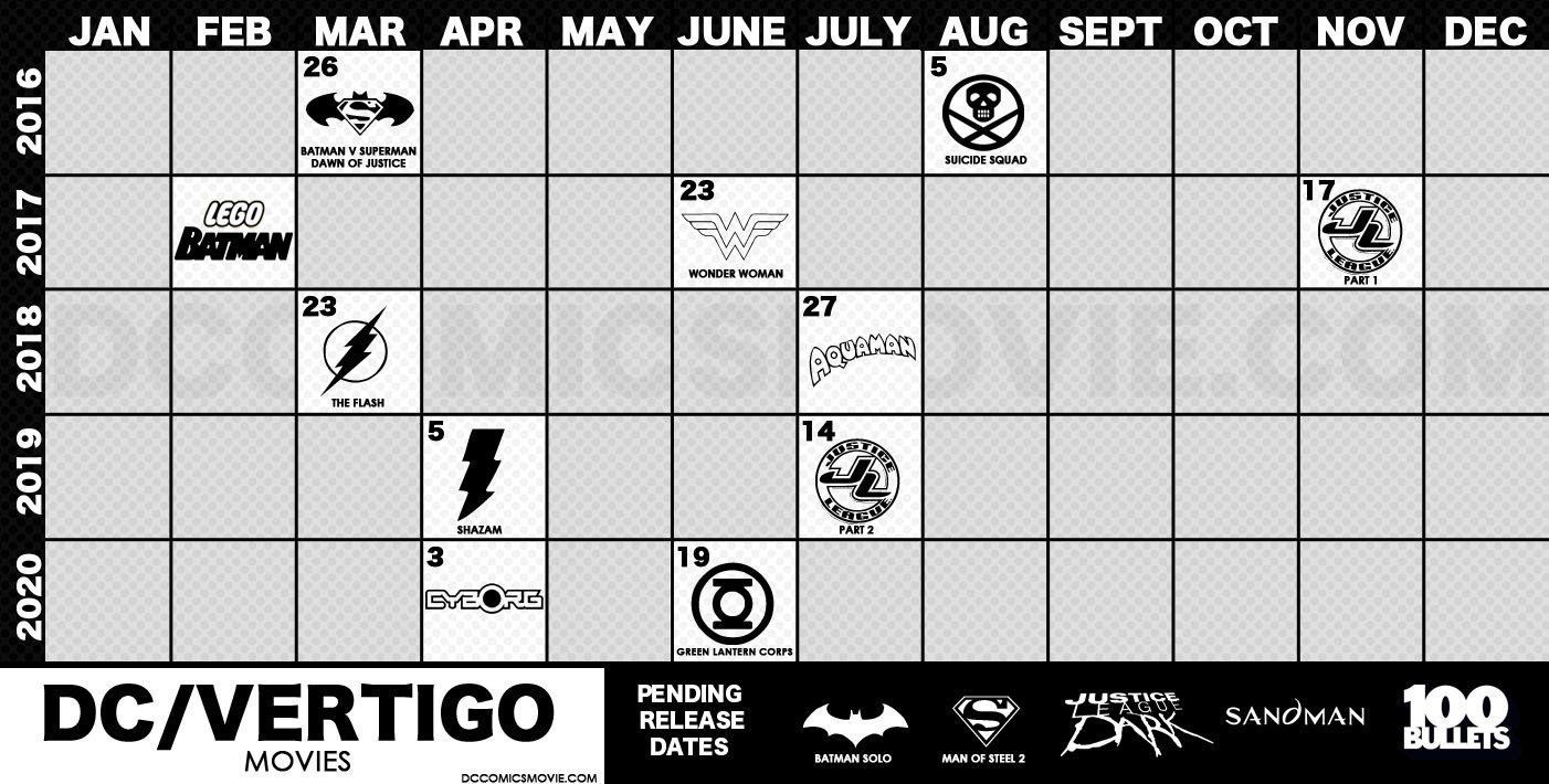 Après Suicide Squad le gâchis des films DC est terminé #5