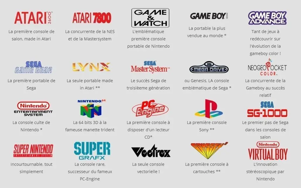 Retropac : cette console retrogaming peut faire tourner 15.000 jeux