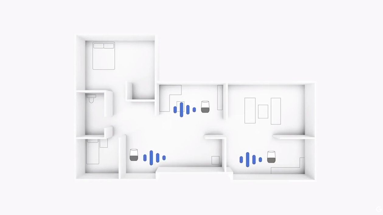Google Home : votre nouvel assistant domotique