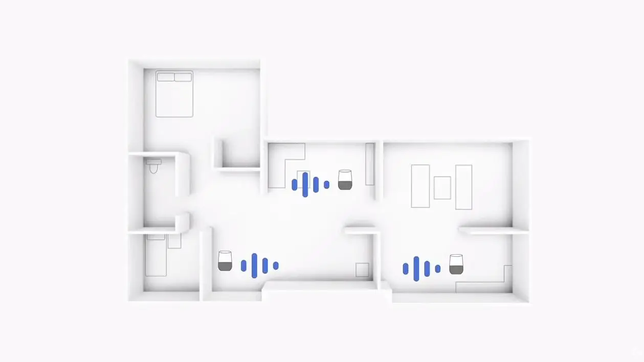 Google Home : votre nouvel assistant domotique
