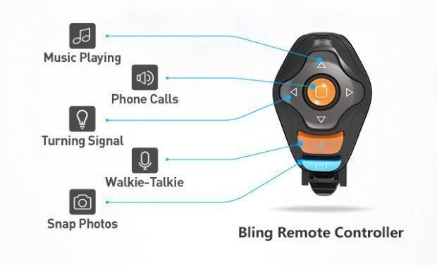 LIVALL imagine un casque de vélo intelligent #6