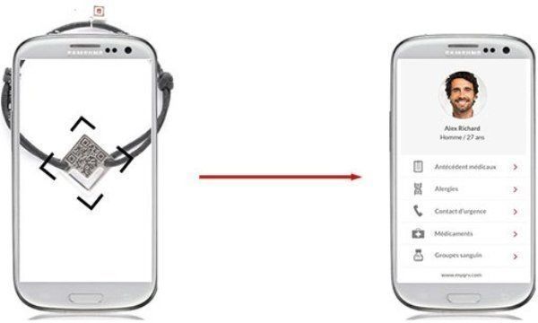 Bracelet Liva : ce bijou connecté peut vous sauver la vie #3