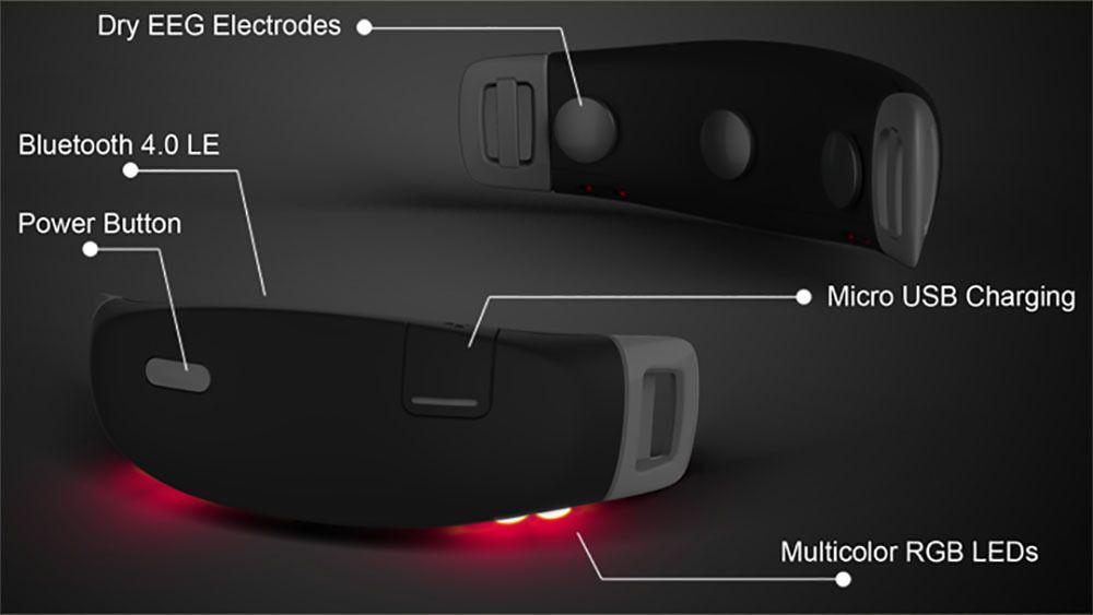 IBand+ : contrôlez vos rêves grâce à ce bandeau connecté #6
